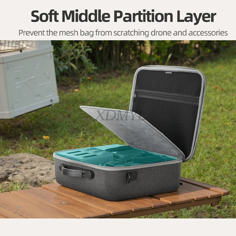 Package Body Bag For DJI Mavic 4 Pro RC 2/RC Pro 2 Remote Control Shock Protective Case Handheld Storage Box Drone Accessories